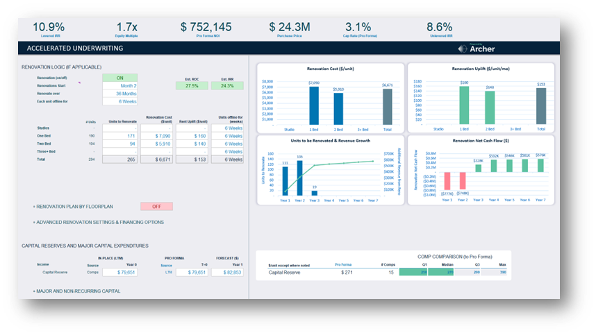 Rapid Screener - Predictive Renovations